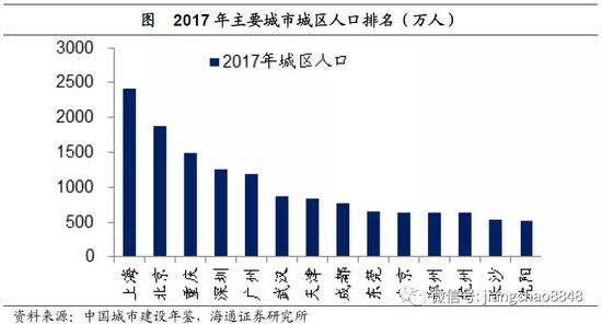 疫情过后对中国的影响