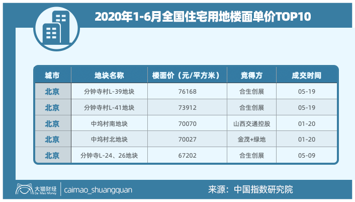 深度揭秘“私域流量”赚钱公式：90后微信年赚8000万的秘密